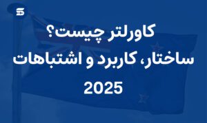کاورلتر